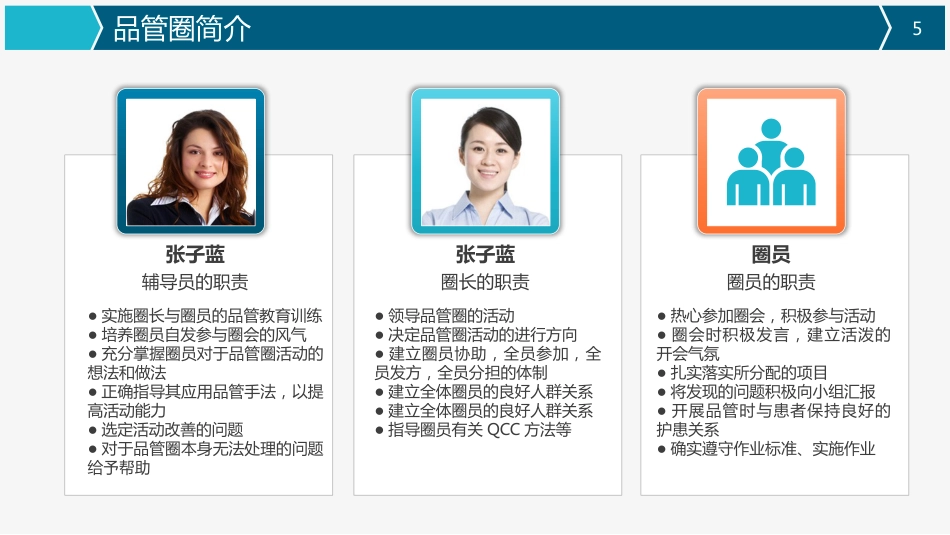 医疗品管圈活动成果汇报_第5页
