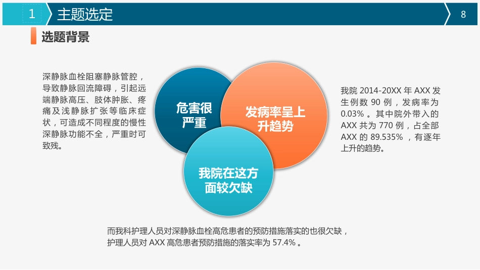 医疗品管圈活动成果汇报_第8页