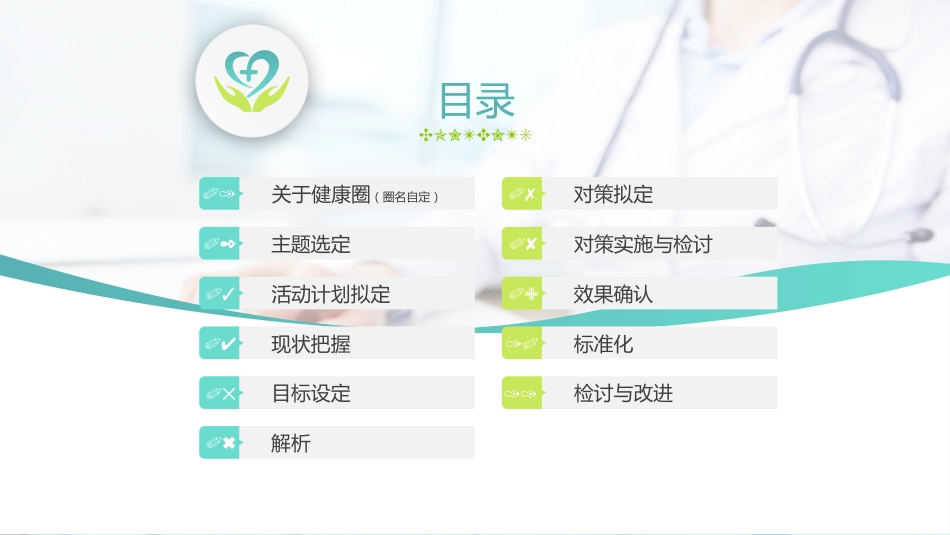 医院品管圈主题汇报模板03_第2页