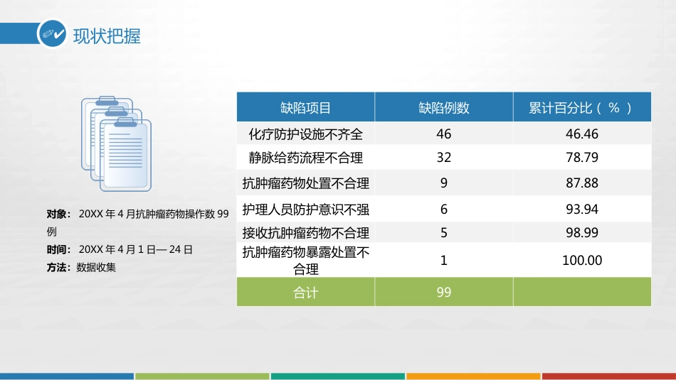 获奖品管圈PPT4_第14页