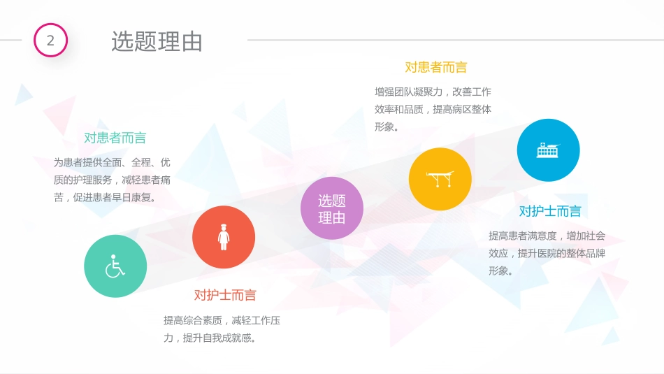 医院品管圈主题汇报模板04_第11页