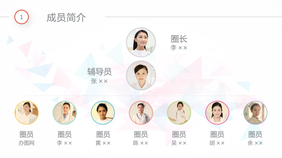 医院品管圈主题汇报模板04_第5页