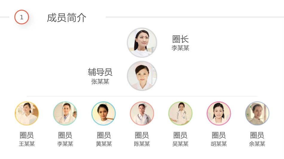 医院品管圈主题汇报模板05_第5页