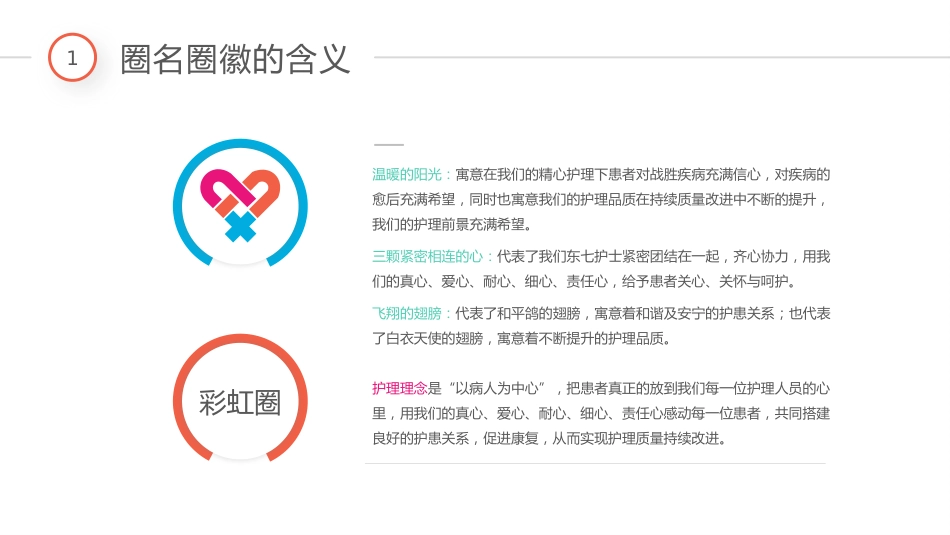 医院品管圈主题汇报模板05_第8页