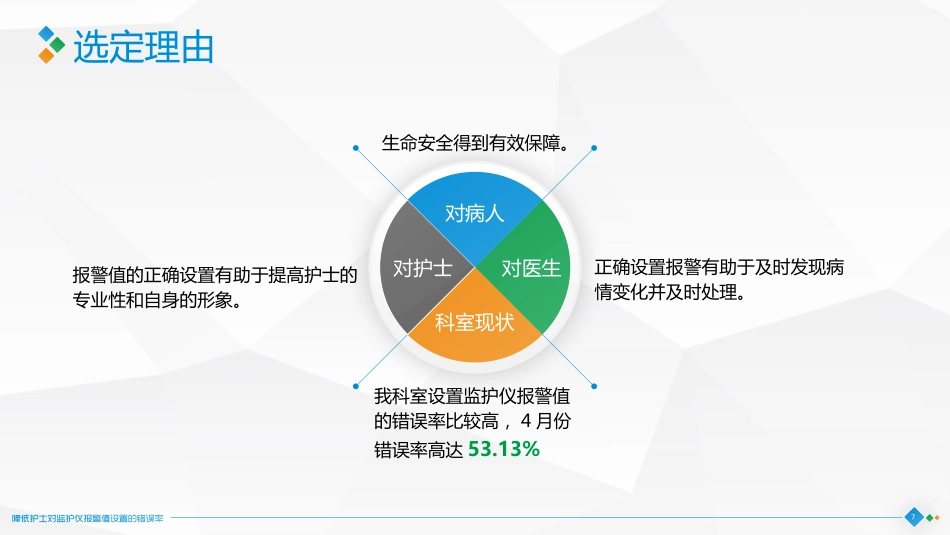 降低护士对监护仪报警值设置的错误率6_第7页