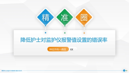 降低护士对监护仪报警值设置的错误率6