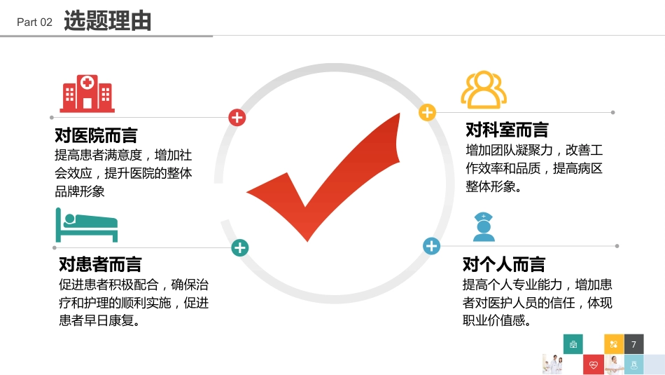 医院品管圈主题汇报模板06_第7页