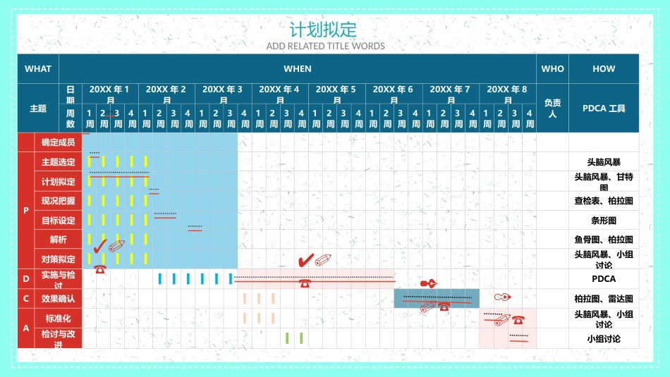 品管圈医疗QC-提高孕妇从穿刺到分娩后留置针的完好率7_第9页
