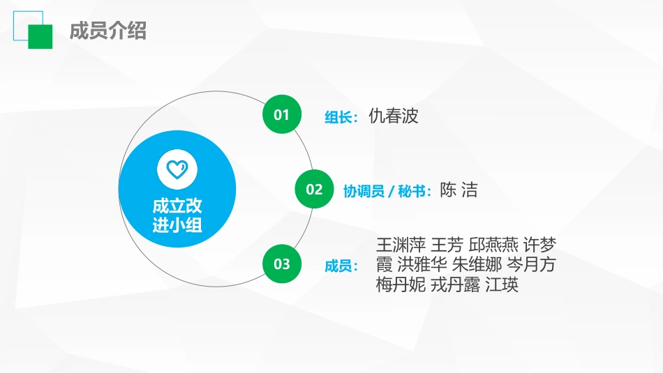 医生护士护理品管圈成果汇报9_第4页