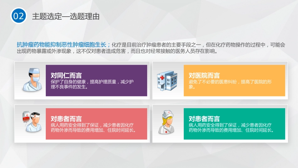 护理品管圈主题汇报10_第10页