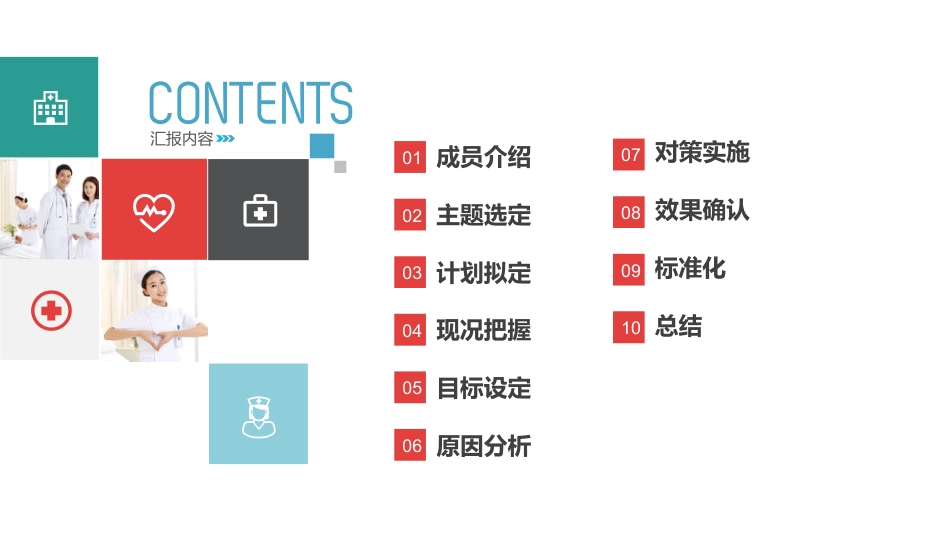 品管圈医疗QC-提高孕妇从穿刺到分娩后留置针的完好率13_第2页