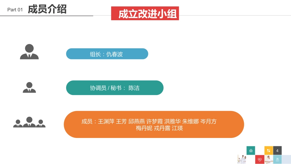 品管圈医疗QC-提高孕妇从穿刺到分娩后留置针的完好率13_第4页
