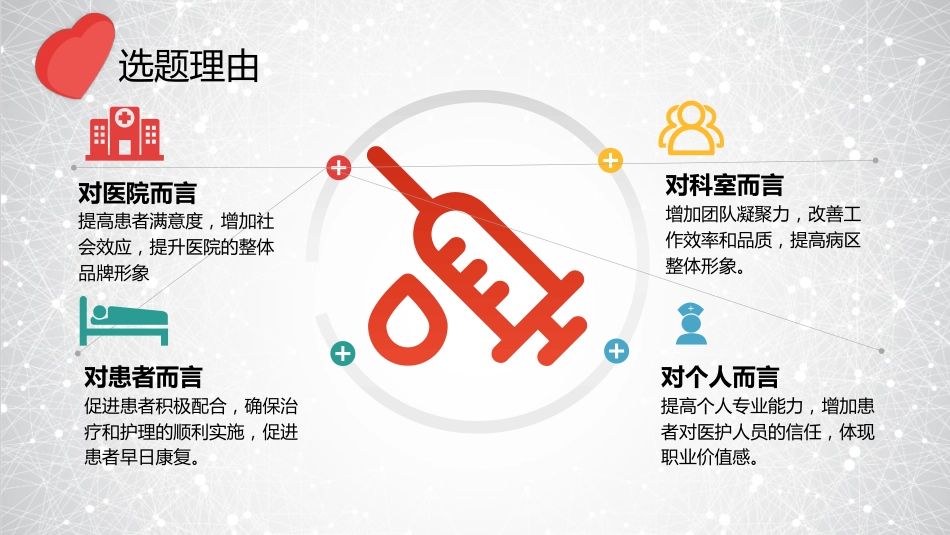 品管圈医疗QC-提高孕妇从穿刺到分娩后留置针的完好率14_第7页