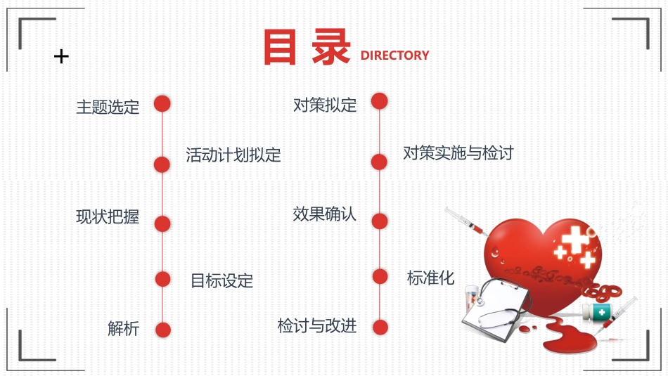 提高抗肿瘤药物操作的规范性品管圈15_第2页