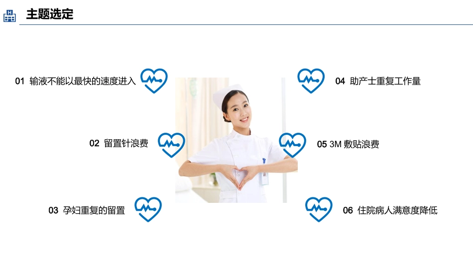品管圈医疗QC-提高孕妇从穿刺到分娩后留置针的完好率16_第7页