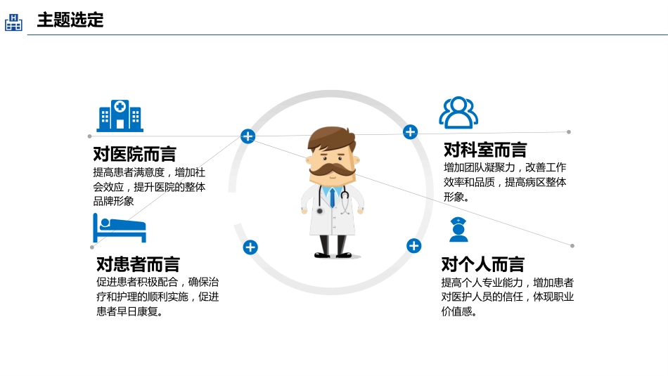 品管圈医疗QC-提高孕妇从穿刺到分娩后留置针的完好率16_第8页