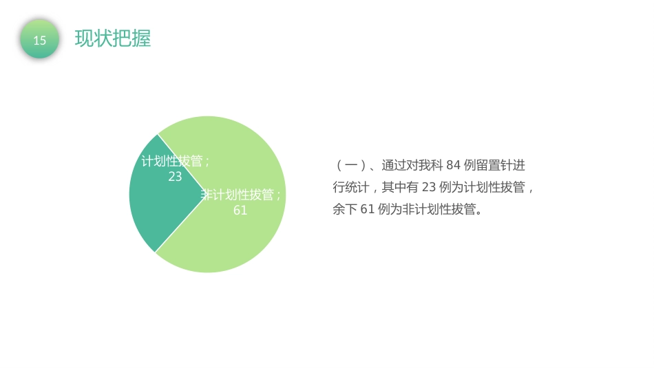 品管圈汇报-降低留置针非计划性拔管发生率18_第15页