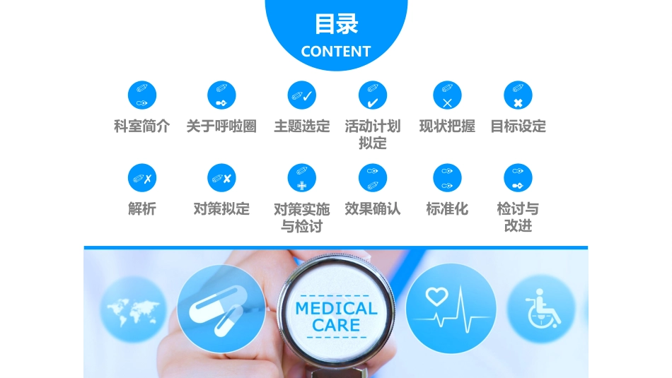 护理品管圈成果汇报21_第2页