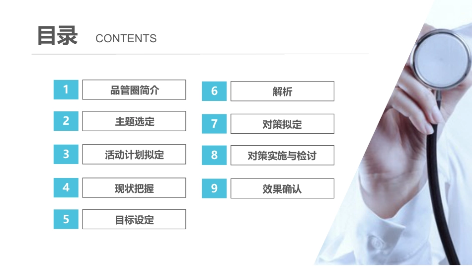 医疗品管圈活动成果汇报23_第2页