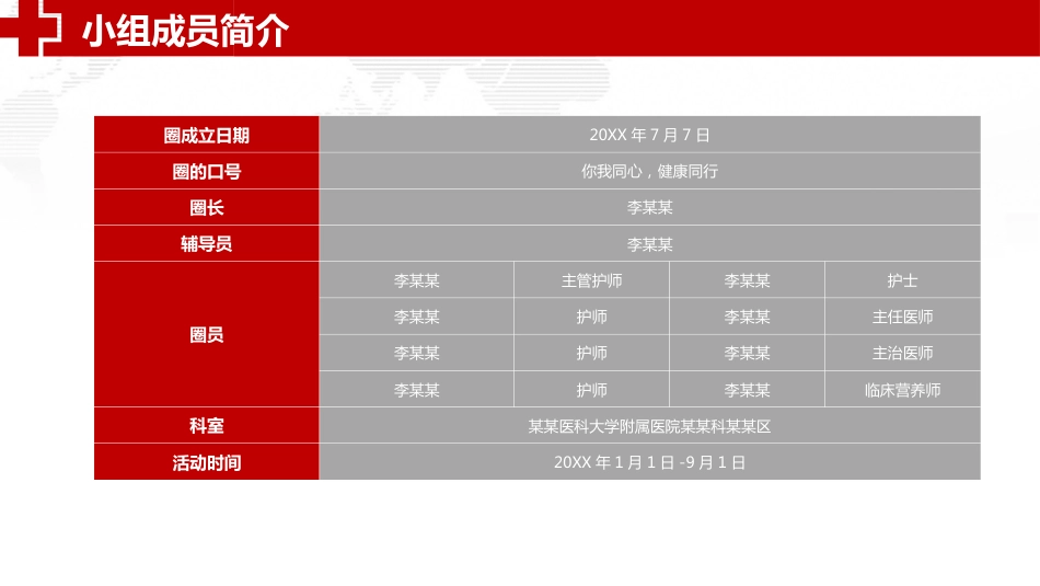 医疗品管圈活动成果汇报24_第10页