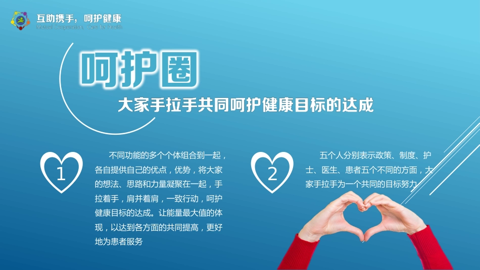 医疗品管圈活动成果汇报25_第1页