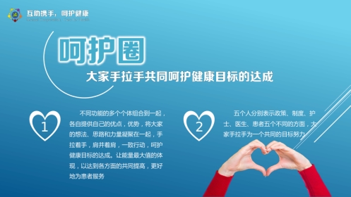 医疗品管圈活动成果汇报25