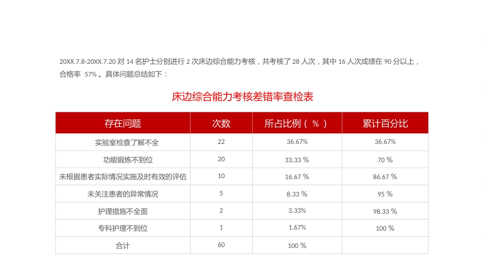 彩红圈成果汇报26_第11页