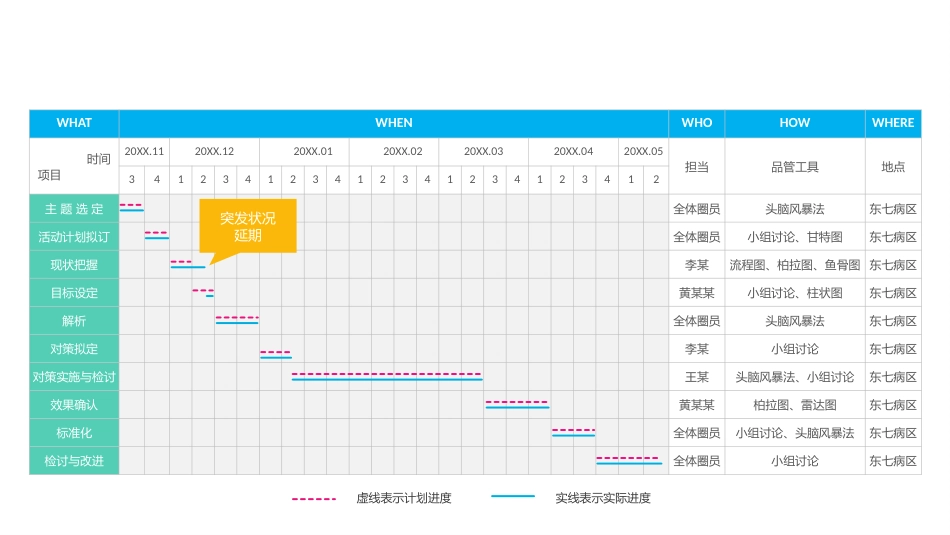 彩红圈成果汇报26_第9页