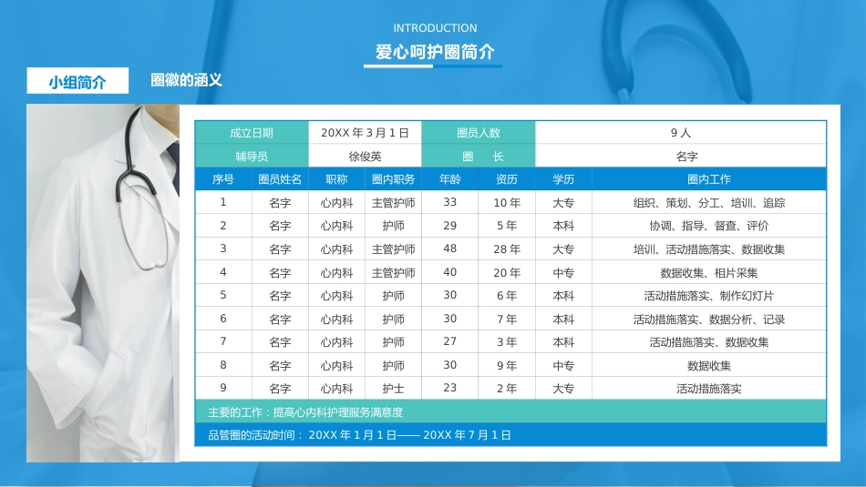 提高首次病情护理记录单书写的规范率27_第3页