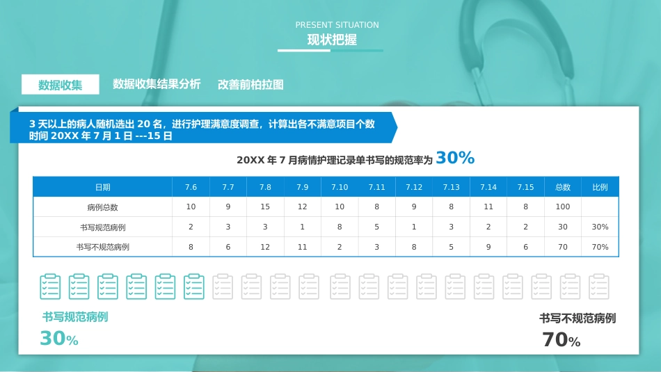 提高首次病情护理记录单书写的规范率27_第9页