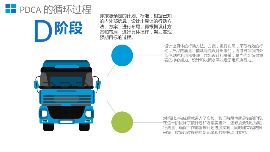 PDCA循环图(2)_第12页