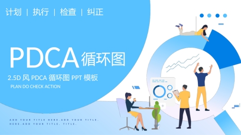 PDCA循环图(2)