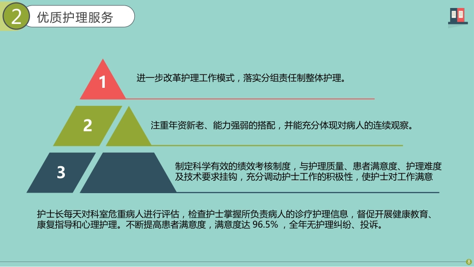 护士总结述职[07]_第8页