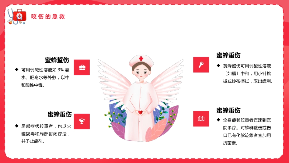 急救培训PPT(7)_第12页
