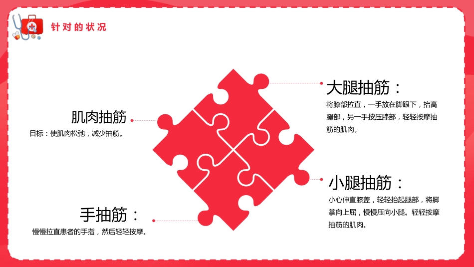 急救培训PPT(7)_第15页