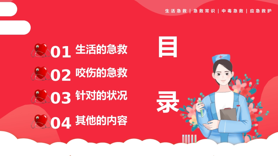 急救培训PPT(7)_第2页