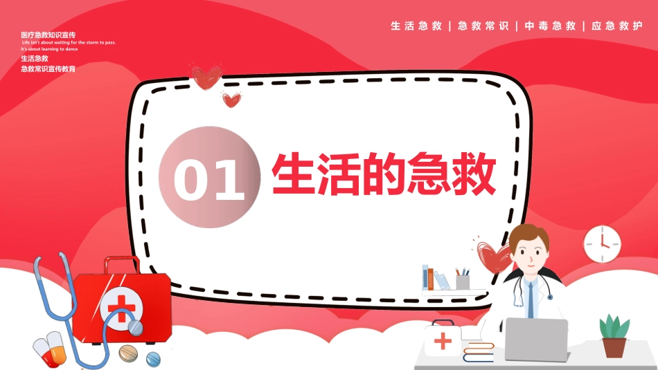 急救培训PPT(7)_第3页