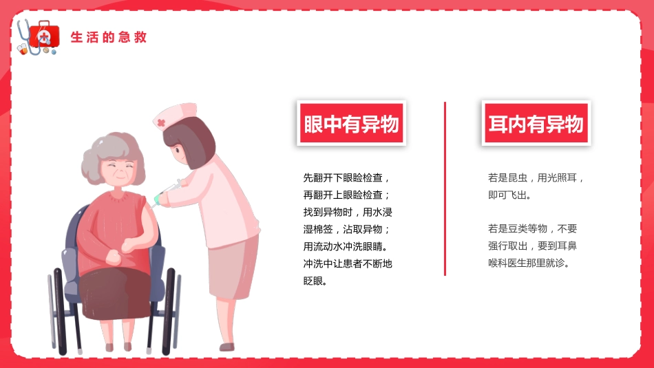 急救培训PPT(7)_第4页