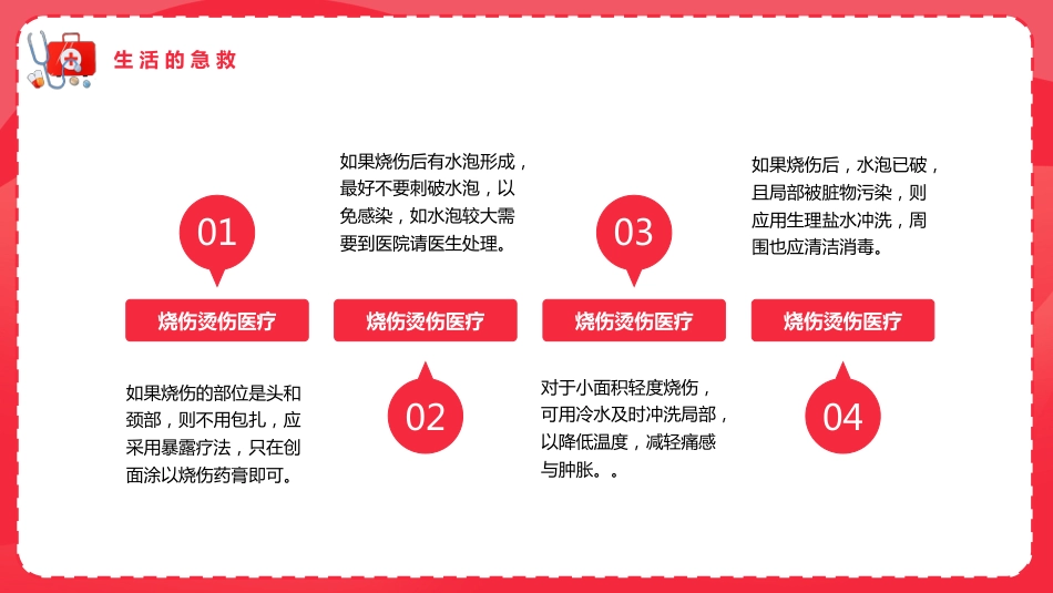 急救培训PPT(7)_第7页