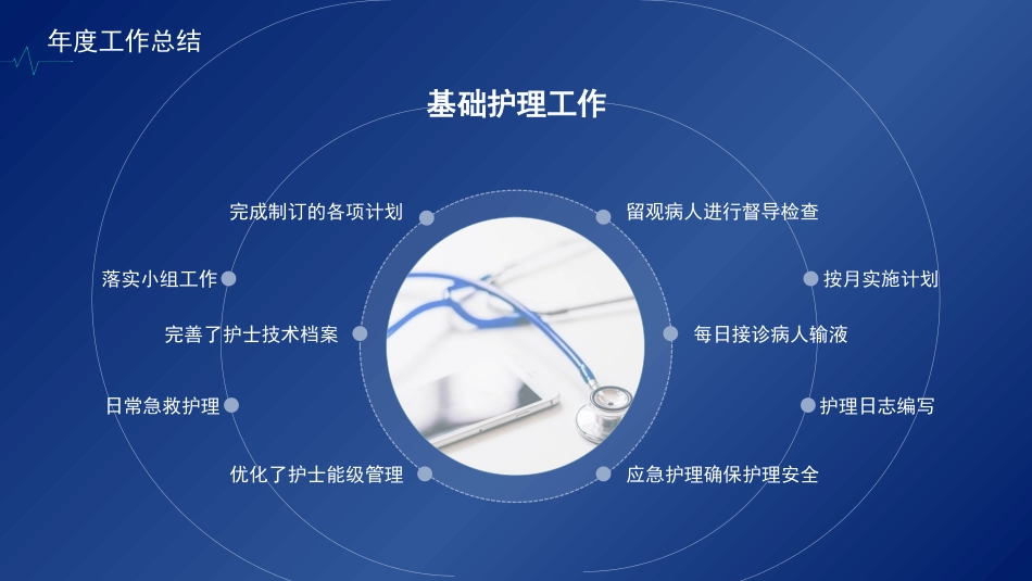 急诊科护士年终总结及计划[08]_第5页