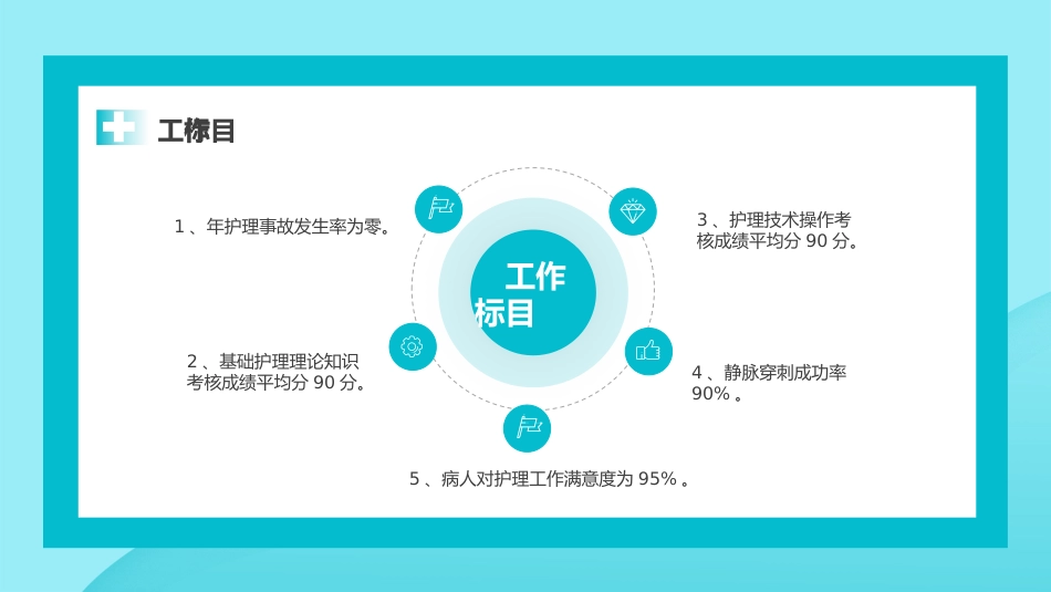 护士年终总结述职及计划[13]_第13页
