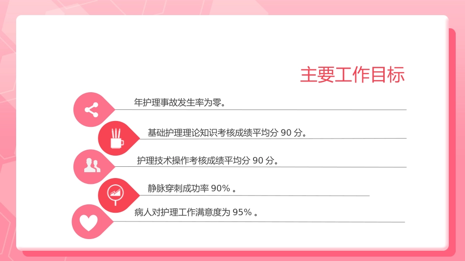 护士年终总结述职[15]_第13页