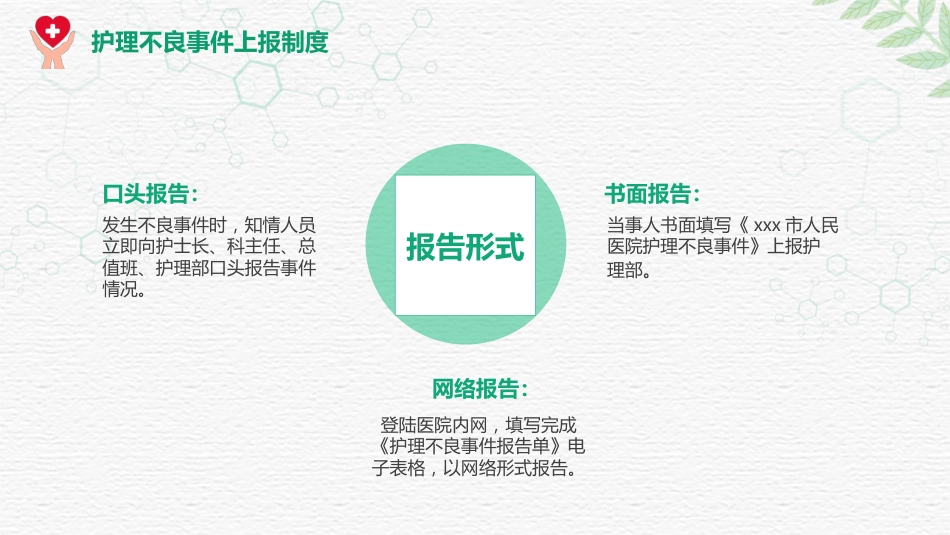 对护理不良事件上报系统的培训（26）pptx_第13页