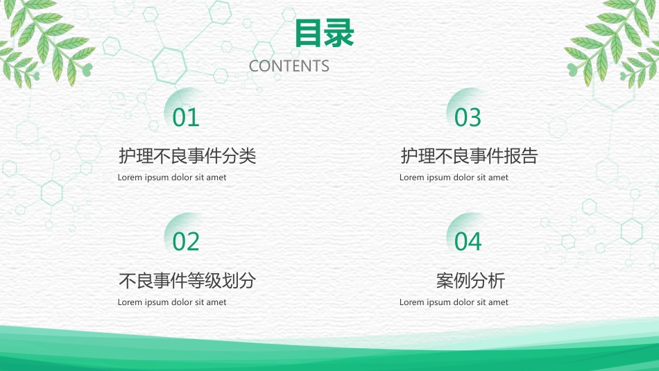 对护理不良事件上报系统的培训（26）pptx_第2页