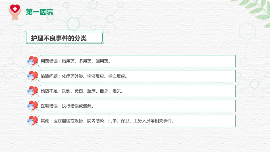 对护理不良事件上报系统的培训（26）pptx_第4页