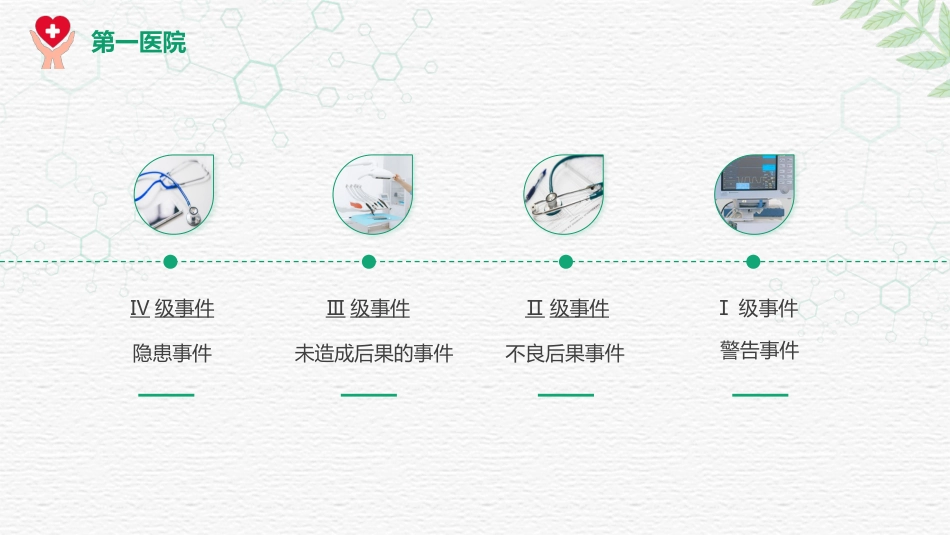 对护理不良事件上报系统的培训（26）pptx_第5页