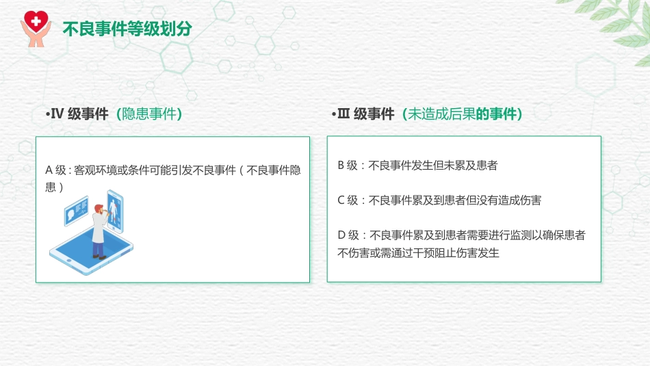 对护理不良事件上报系统的培训（26）pptx_第8页