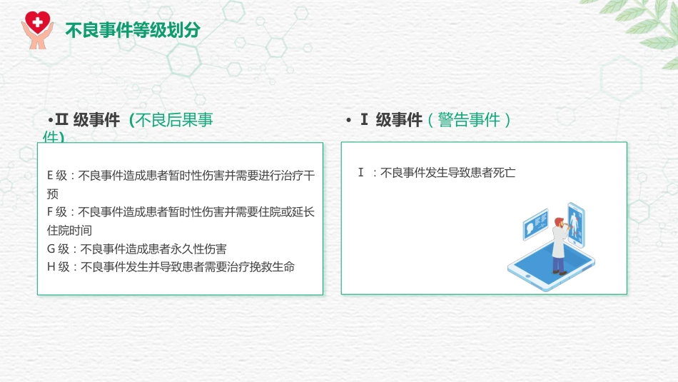 对护理不良事件上报系统的培训（26）pptx_第9页