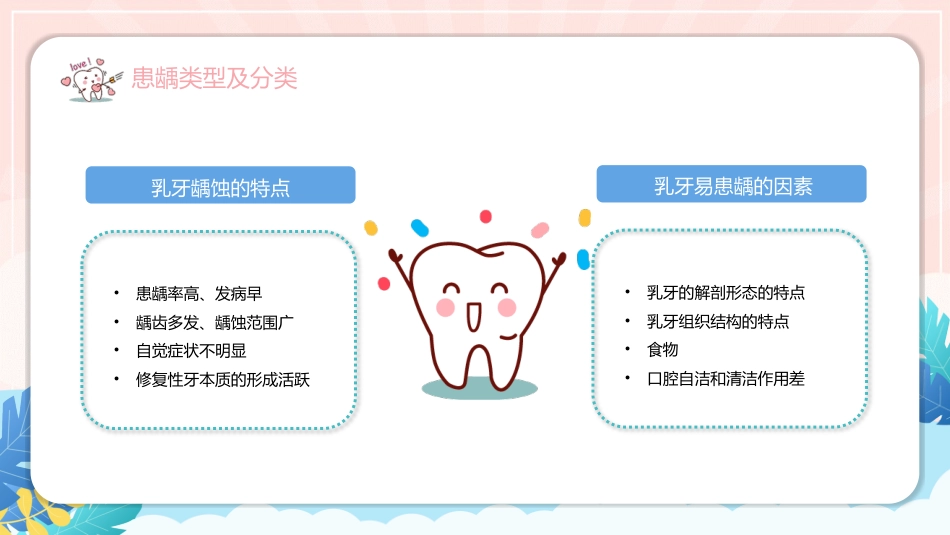 儿童口腔保健（27）_第14页