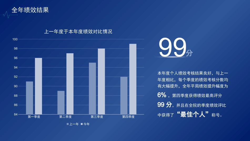 急诊科护士年终工作总结及计划27_第10页